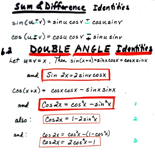 Double Angle Identities