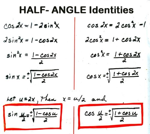 Half-angle Identities