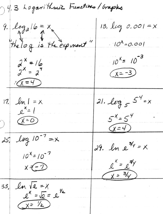 Log Functions