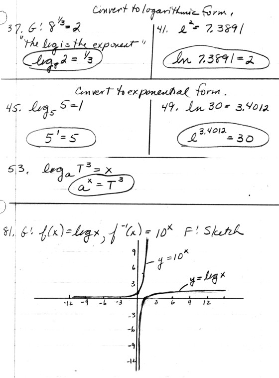 Log Functions