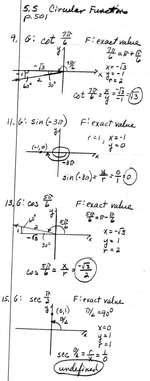 Circular Functions