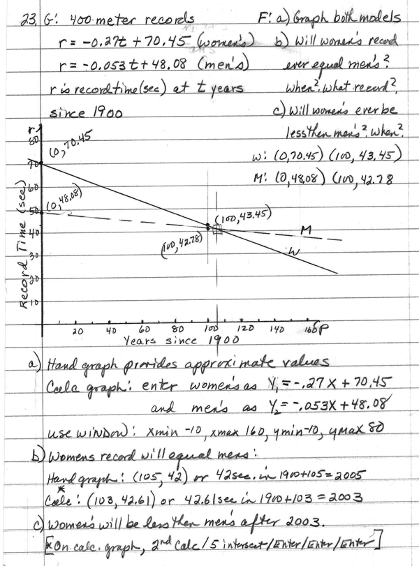 Linear Models