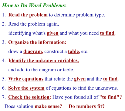 algebra word problem homework help