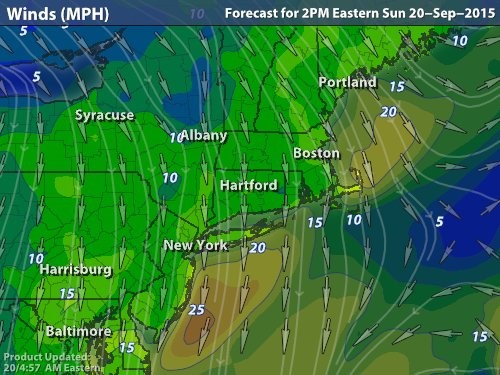 Winds on Sep 20 2015