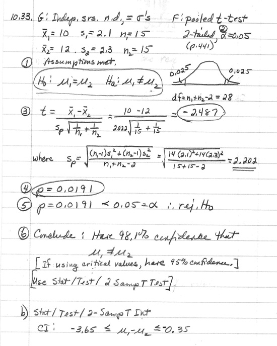 Homework is bad statistics Homework is bad statistics image