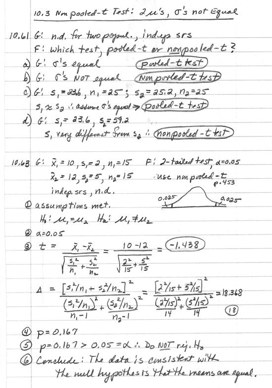 Stats on homework